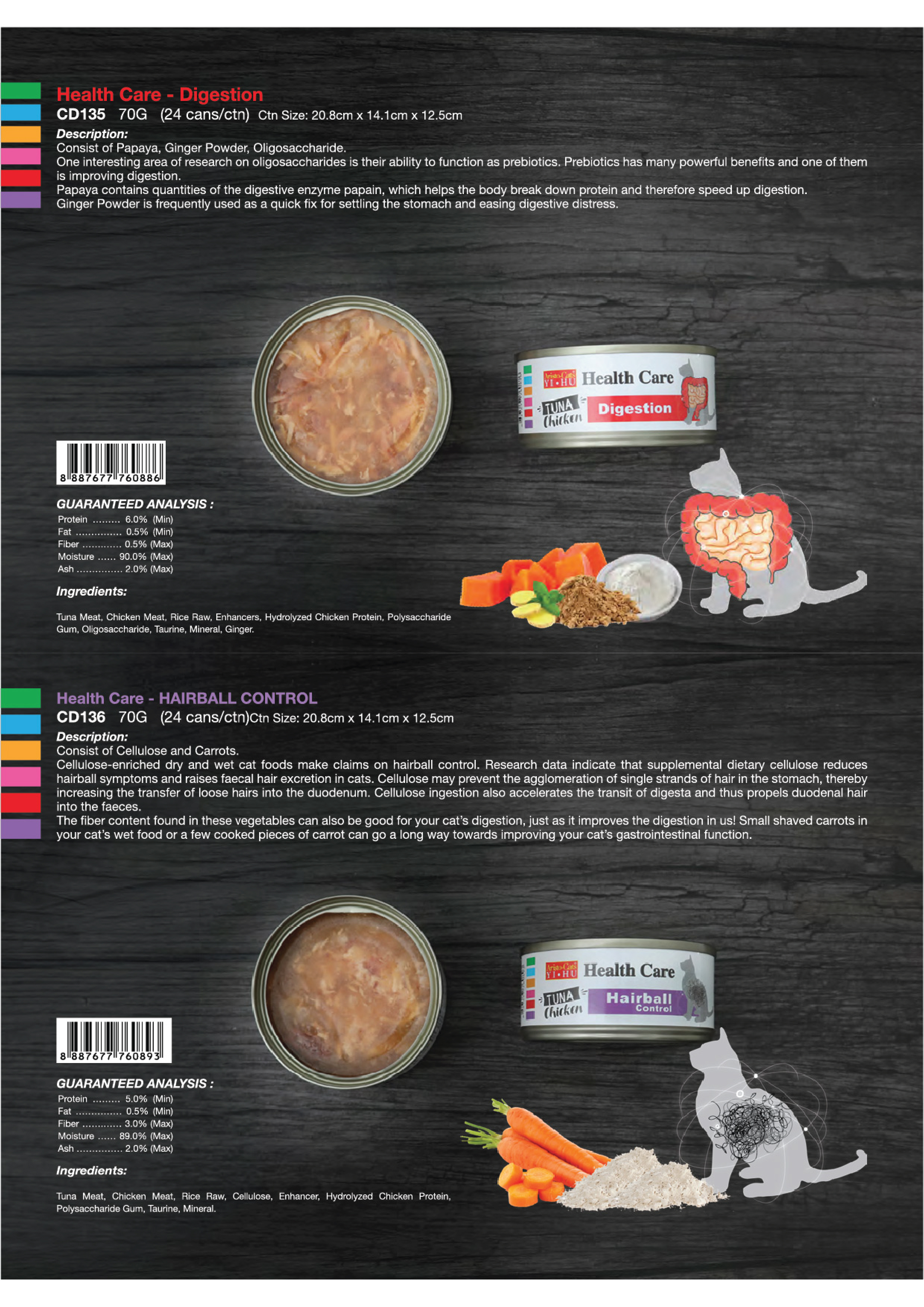 Pet Catalogue 2024-07.jpg